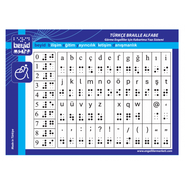 TÜRKÇE Брайль ALFABE