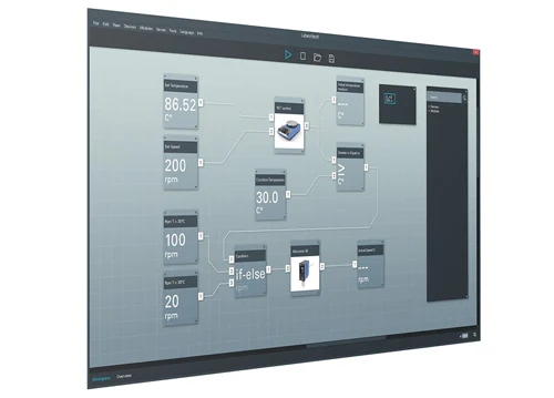 Labworldsoft® 6 Visc